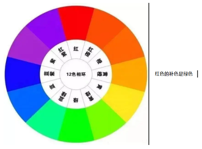 悟空体育纺织手术衣面料