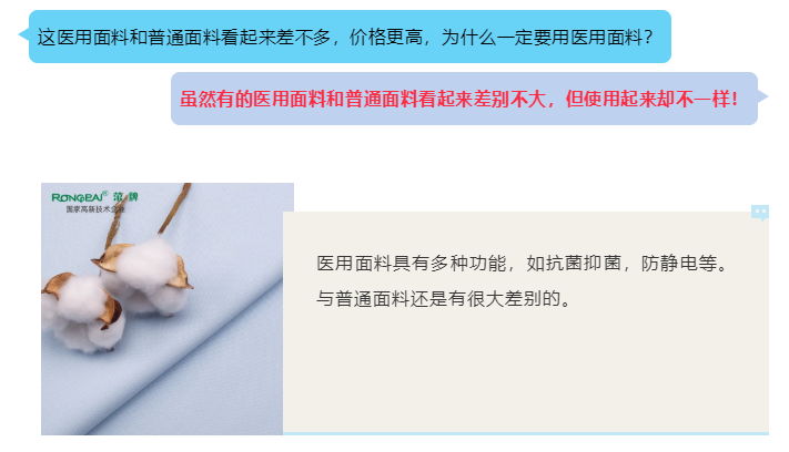 悟空体育医纺